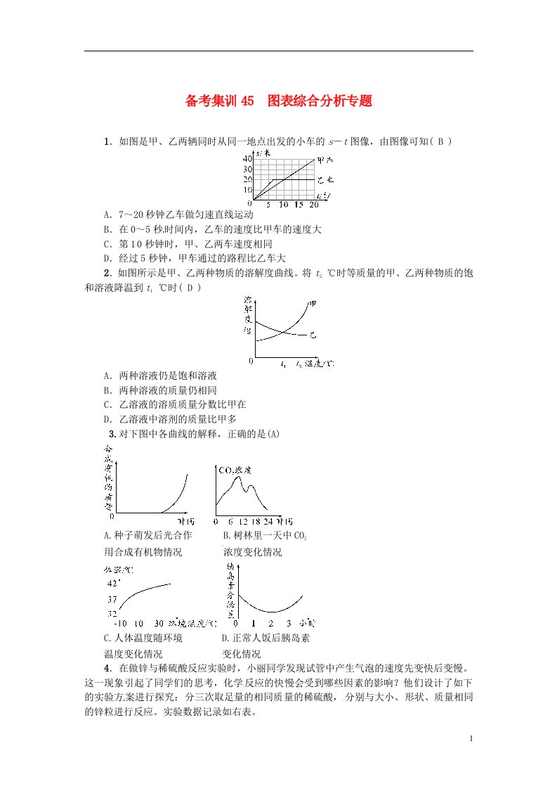 中考科学总复习