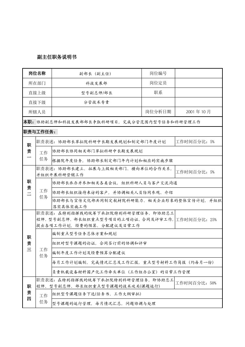 航材院科技发展部副主任职务说明书