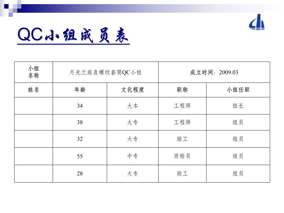 钢筋直螺纹连接质QC成果