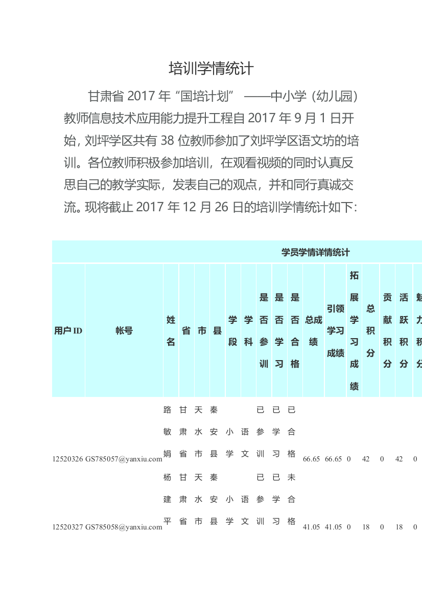 刘坪学区语文坊简报一