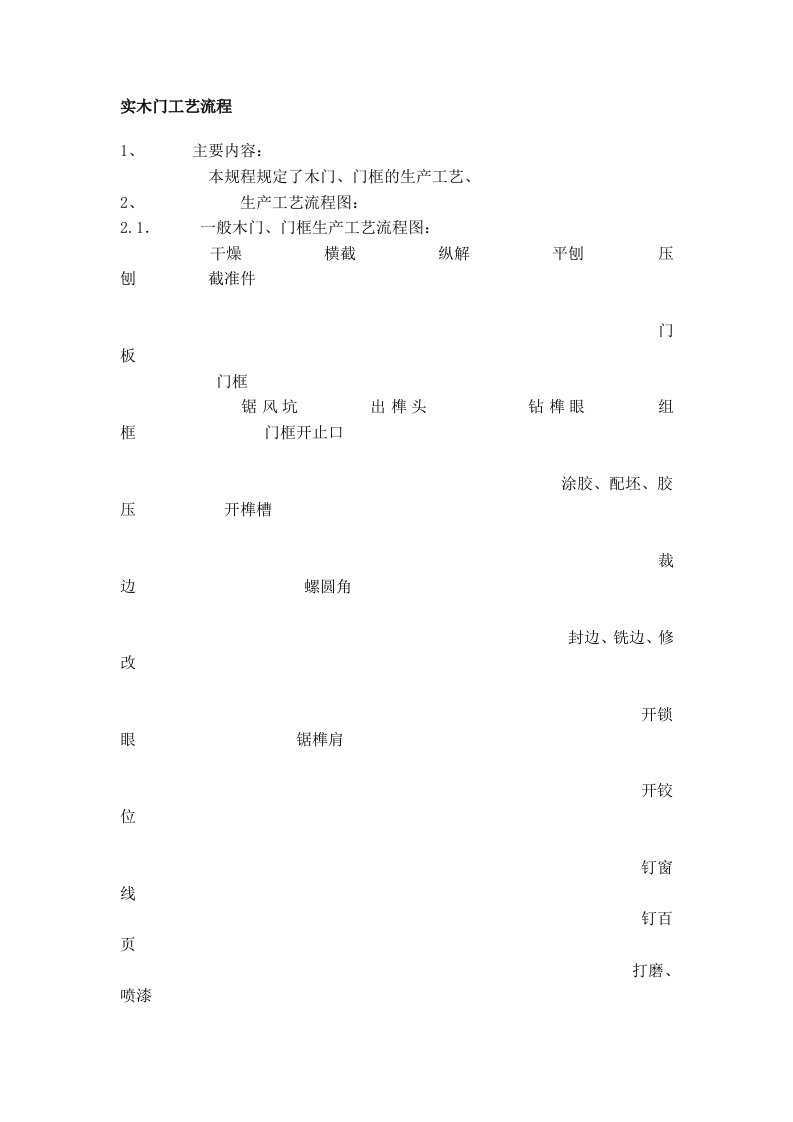 生产管理--实木门工艺流程参考