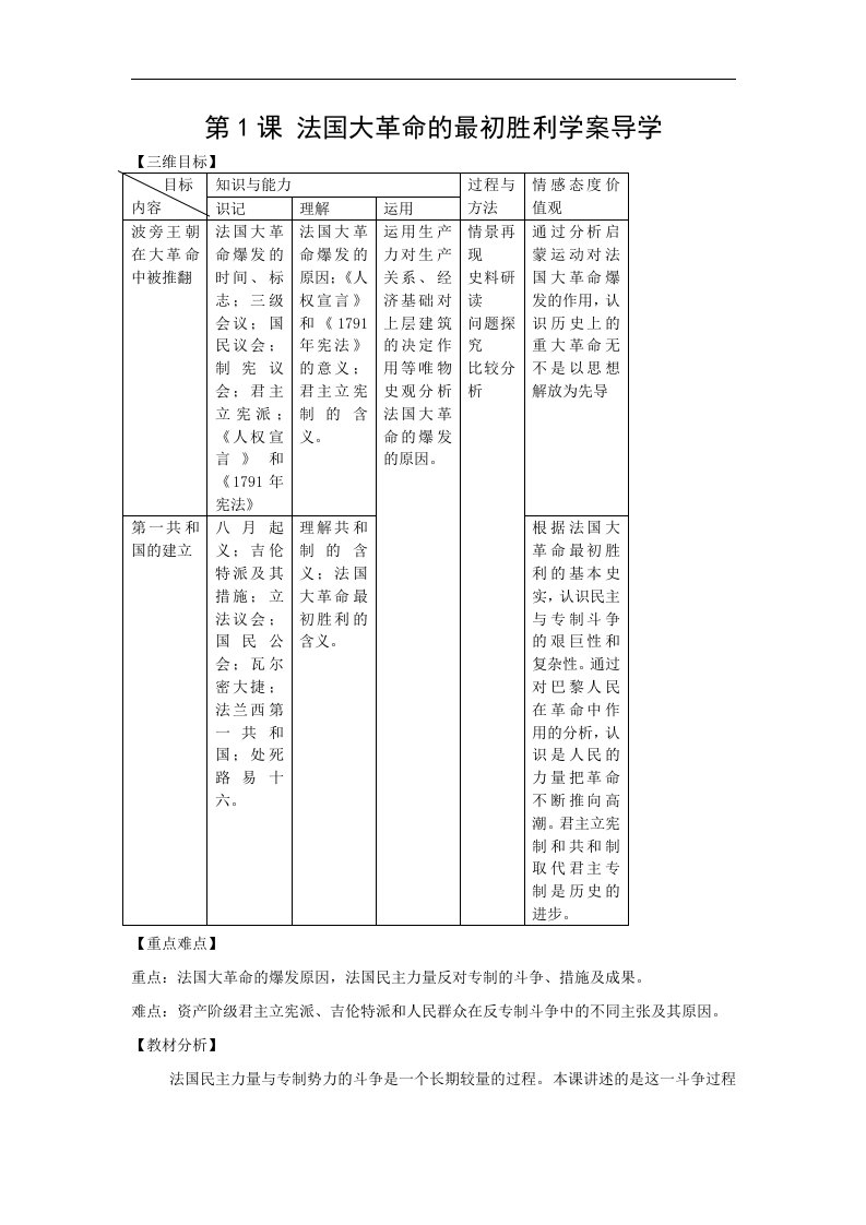 人教版历史选修2《法国大革命的最初胜利》