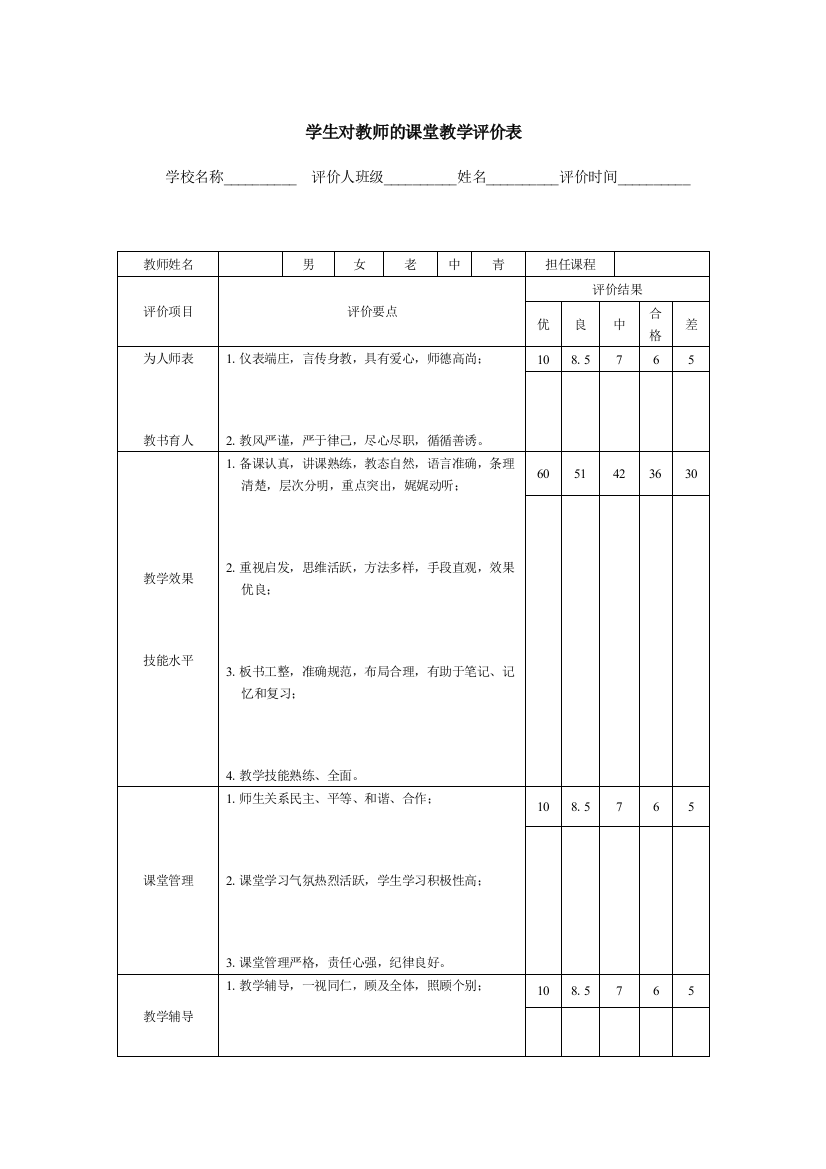 （中小学资料）学生对教师的课堂教学评价表