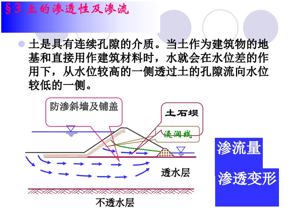 3土的渗透性及渗流