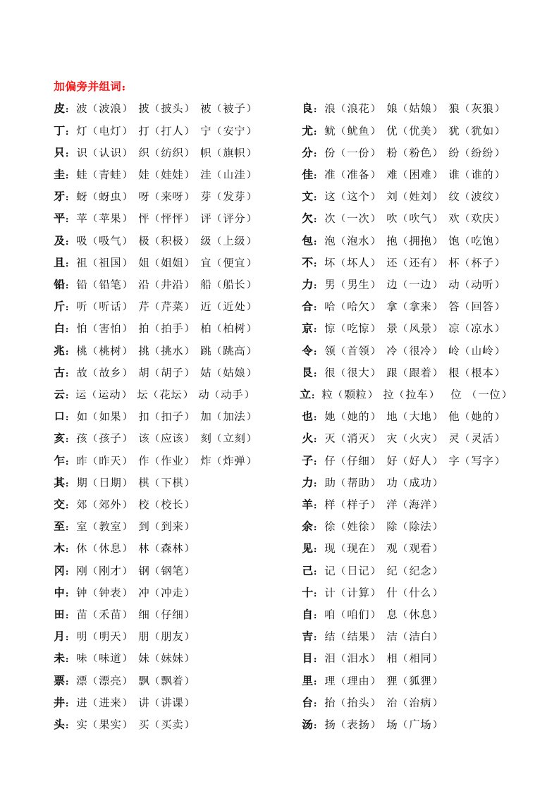 人教版的二年级上册加偏旁-换偏旁组词