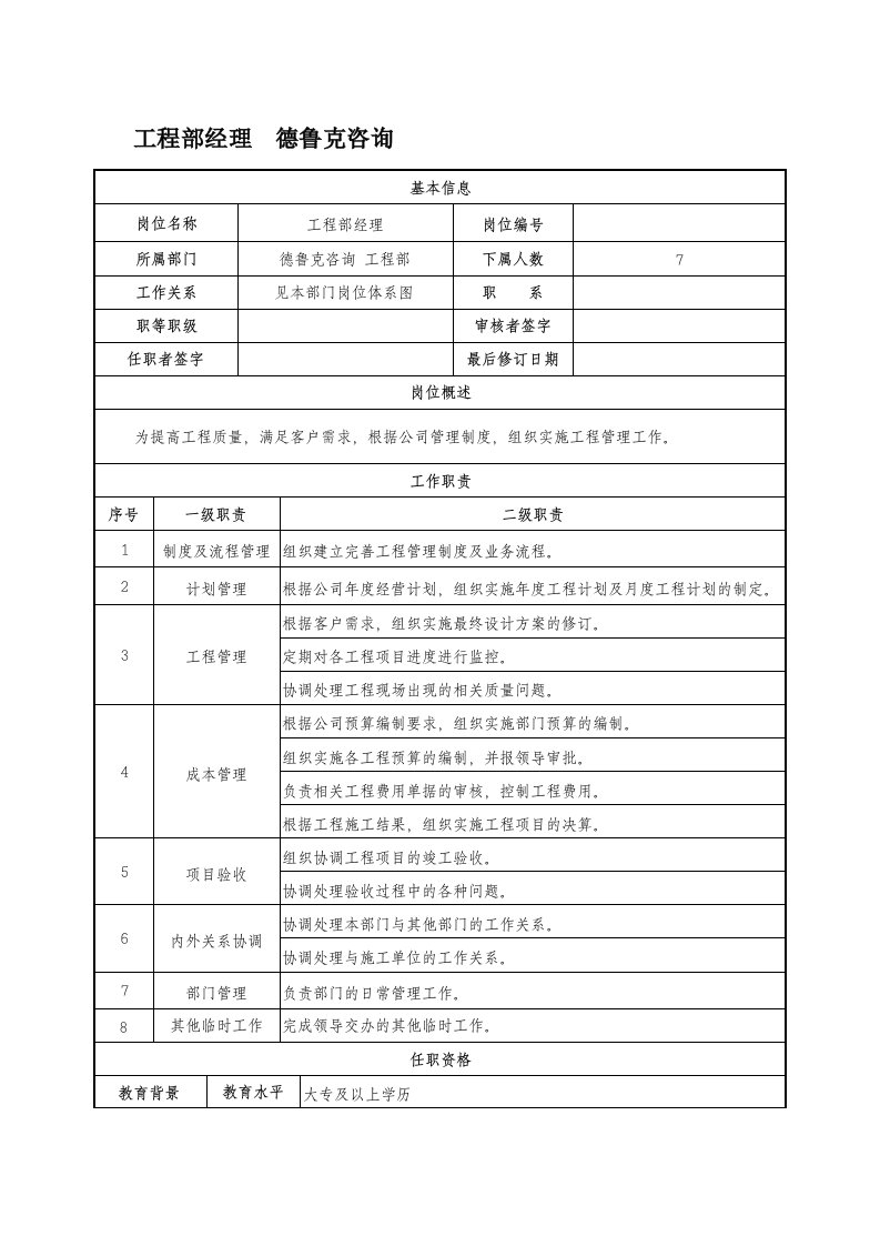 工程部经理岗位说明书