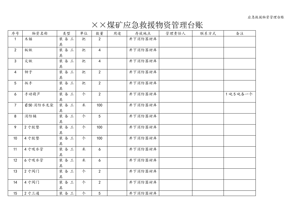 应急救援物资管理台账