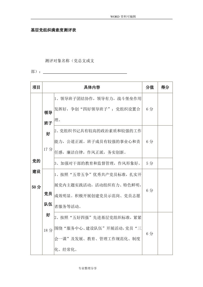 基层党组织满意度测评表