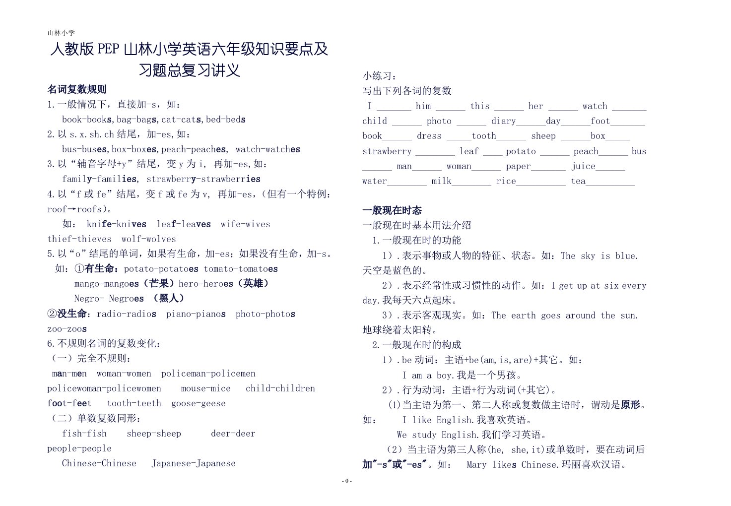 人教版PEP小学英语六年级知识要点及习题总复习讲义