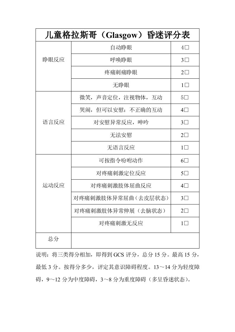 儿童格拉斯昏迷评分表