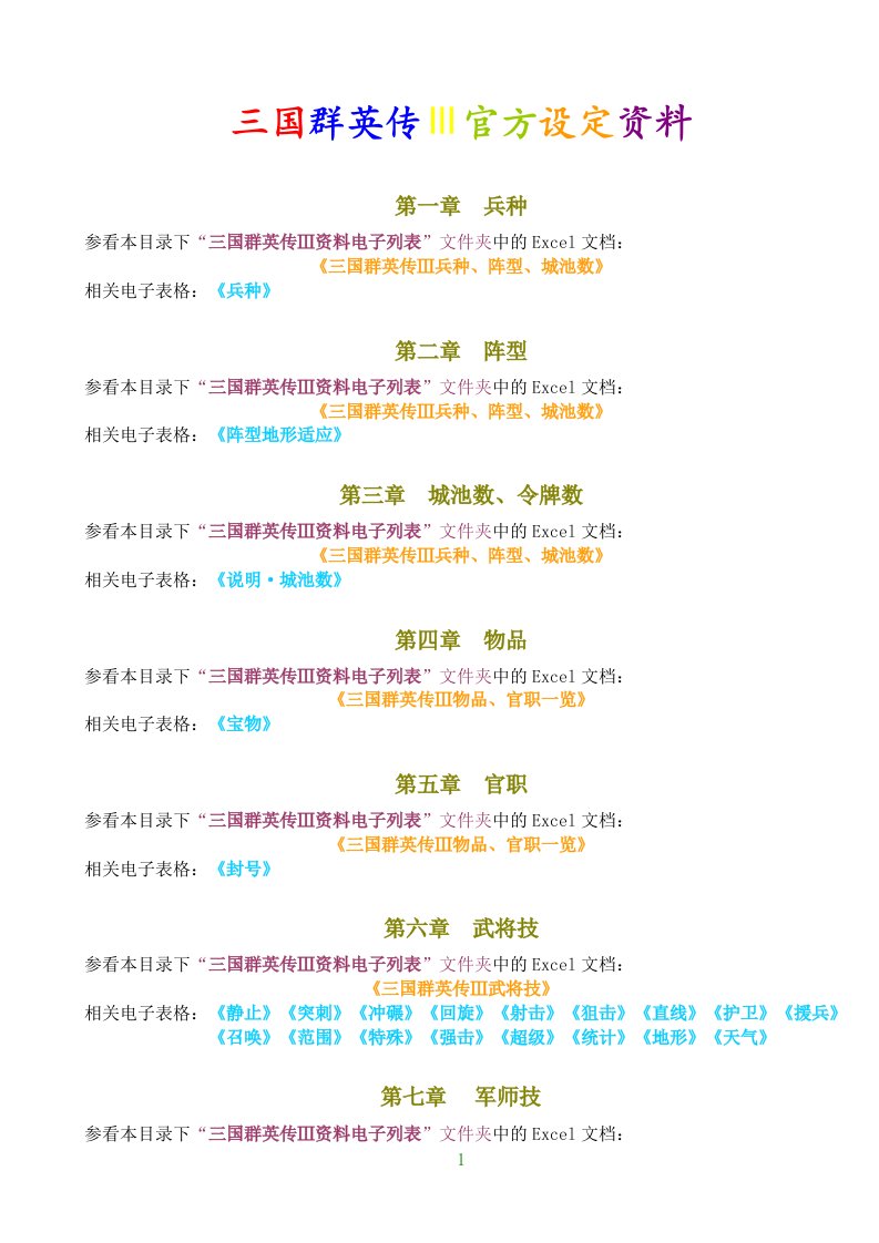 三国群英传Ⅲ官方设定资料(2.0版说明书)