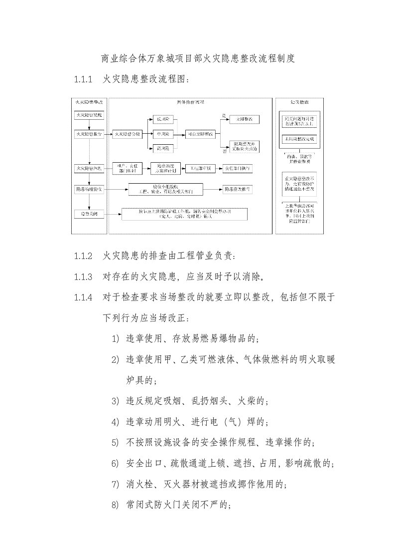 商业综合体万象城项目部火灾隐患整改流程制度