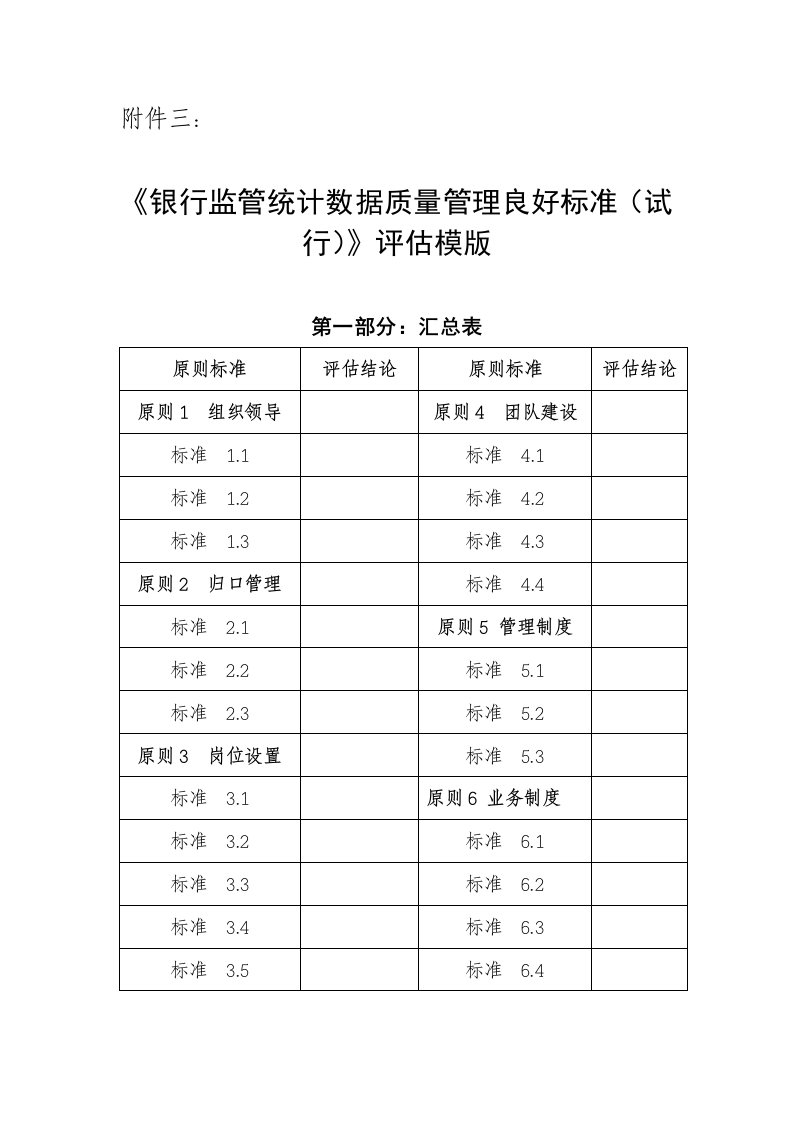 银行监管统计数据质量管理良好标准试行评估模版