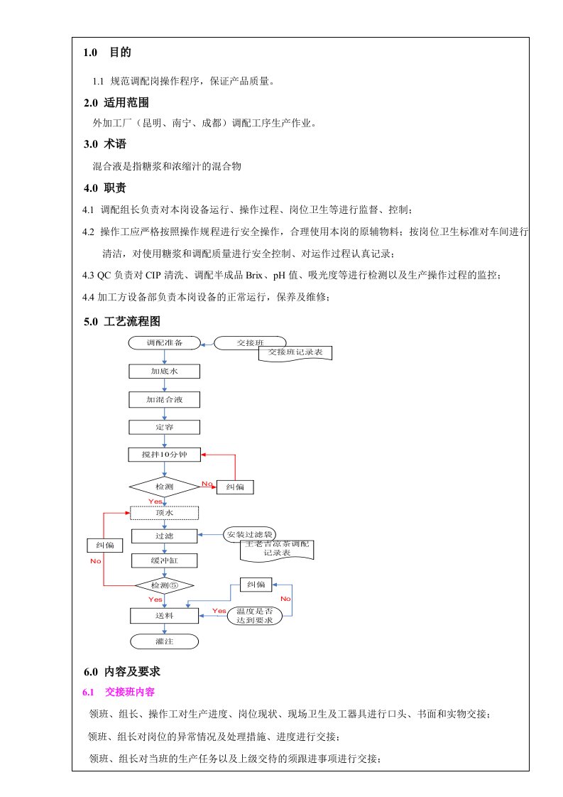 jdboem-mm-wi-pd06a调配岗作业指导书