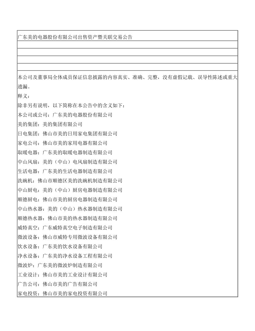 广东美的电器股份有限公司出售资产暨关联交易公告