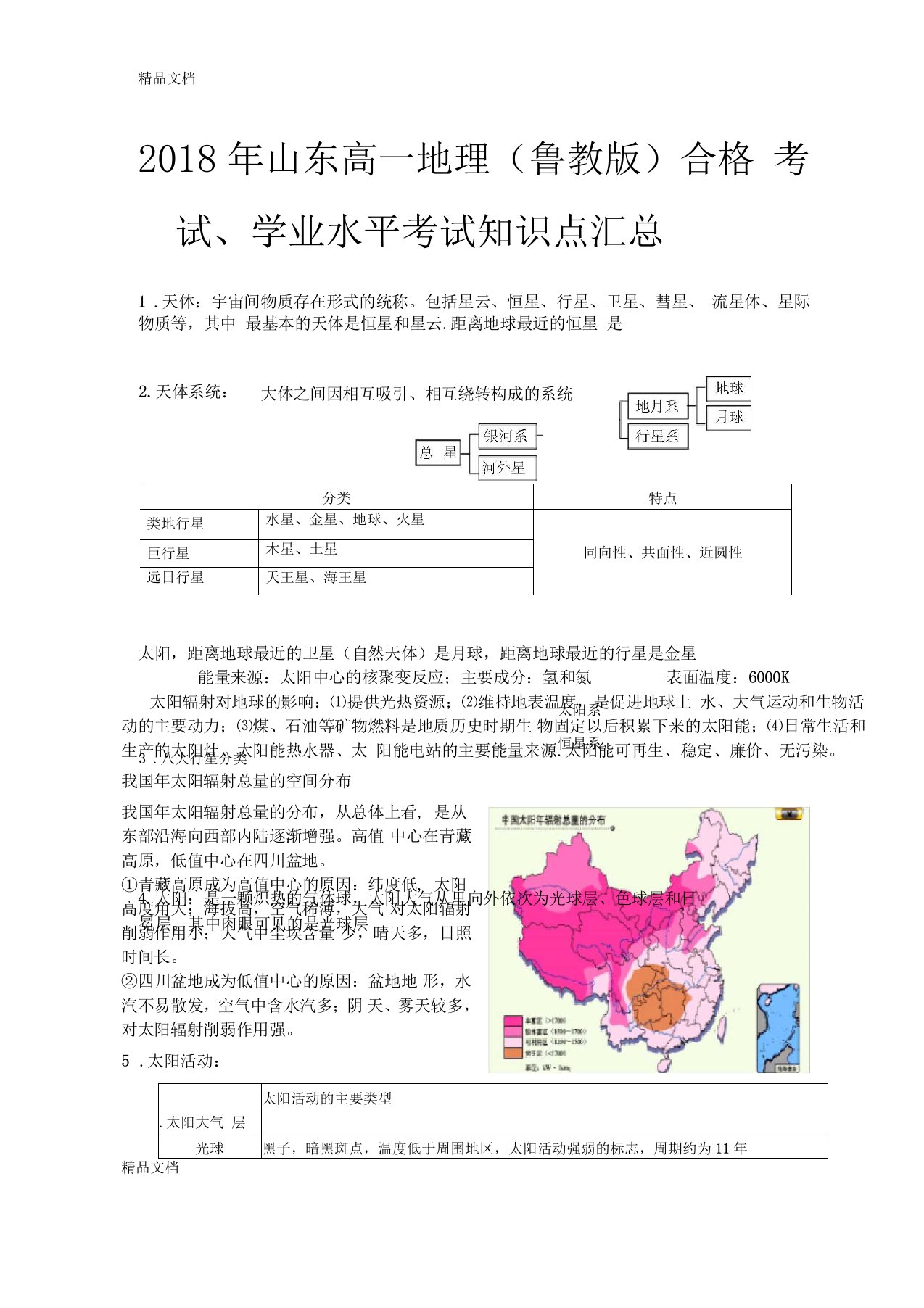 最新山东高一地理鲁教版合格考试、学业水平考试知识点汇总