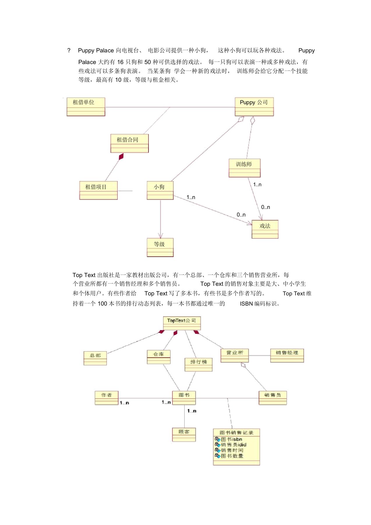 软件工程-福州大学