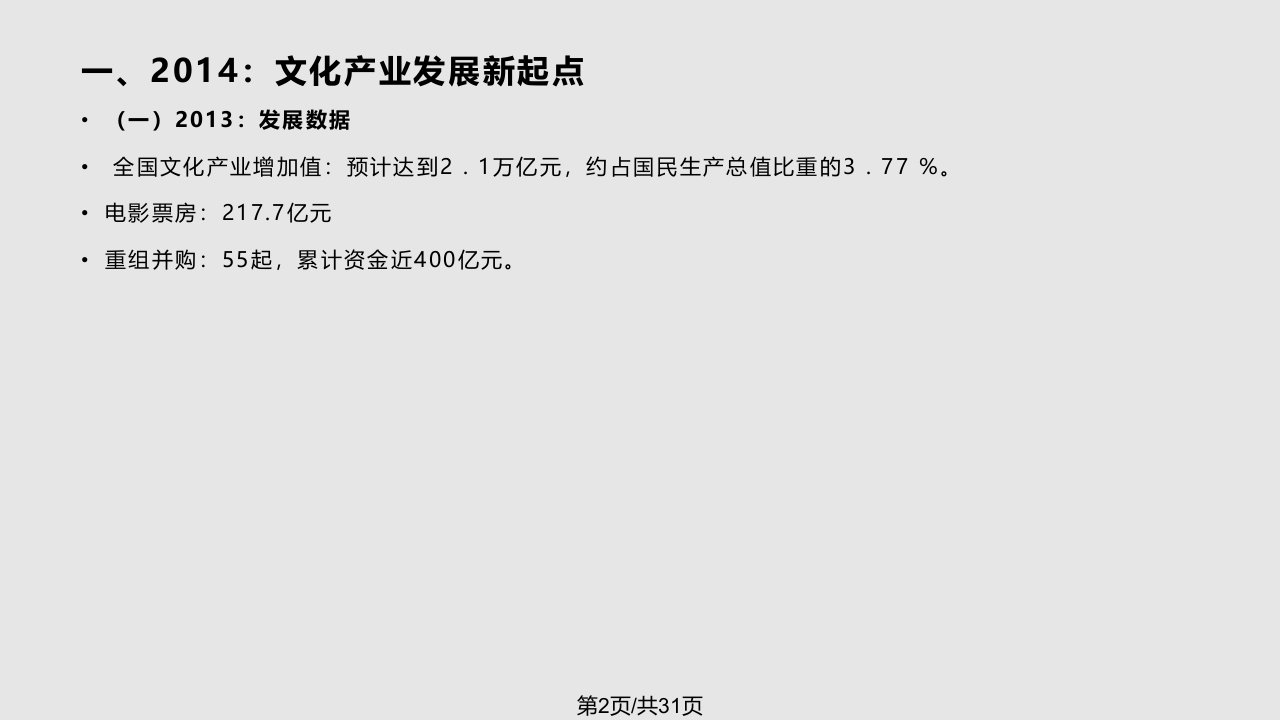 文化产业商业模式塑造与创新资料