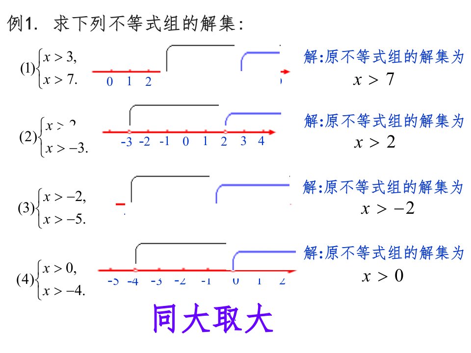 一元一次不等式组