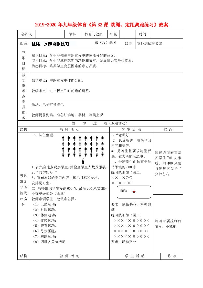 2019-2020年九年级体育《第32课