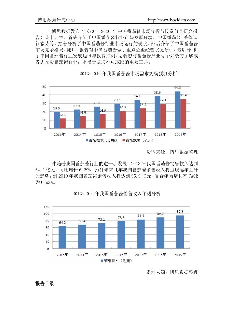 中国番茄酱市场分析与投资前景研究报告