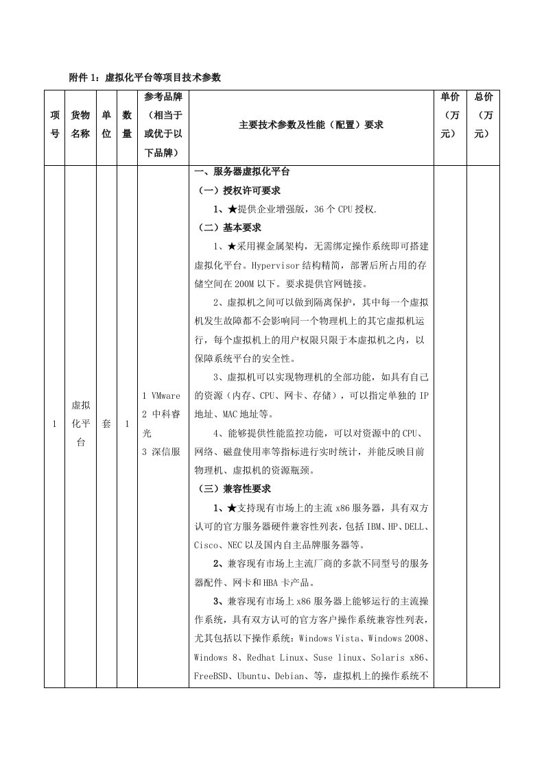 虚拟化平台等项目技术参数