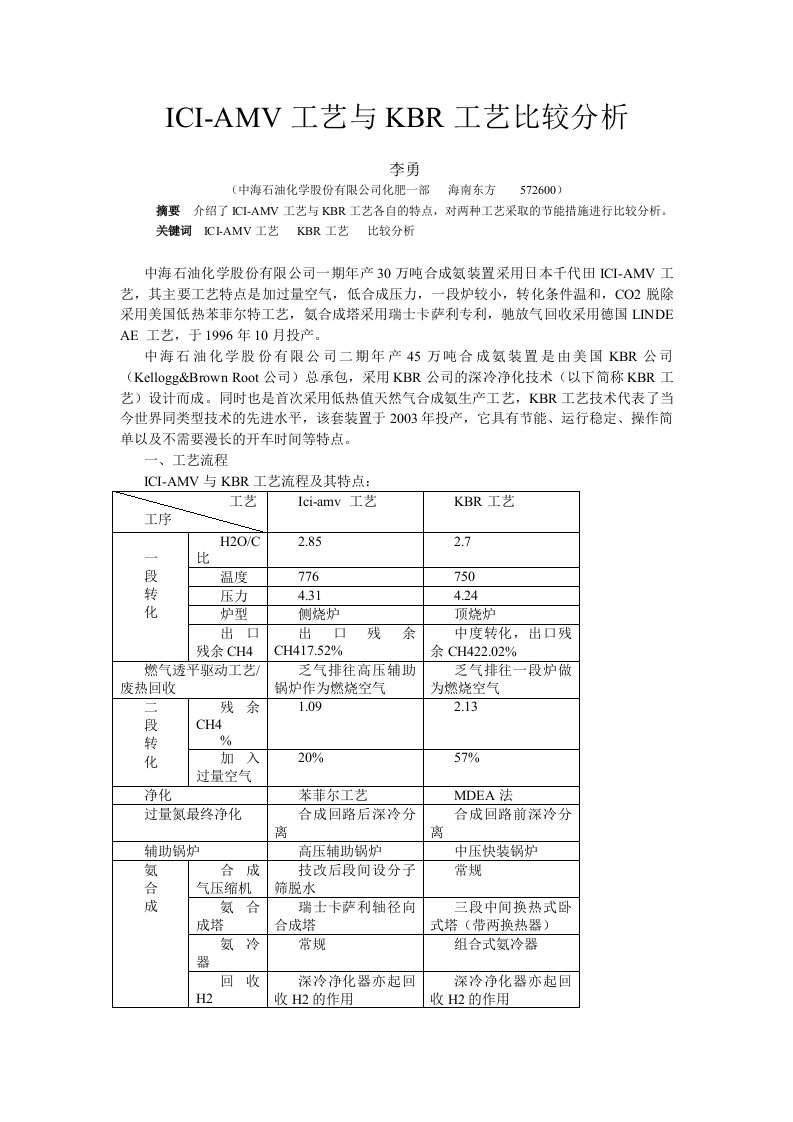 ICI-AMV工艺与KBR工艺比较分析