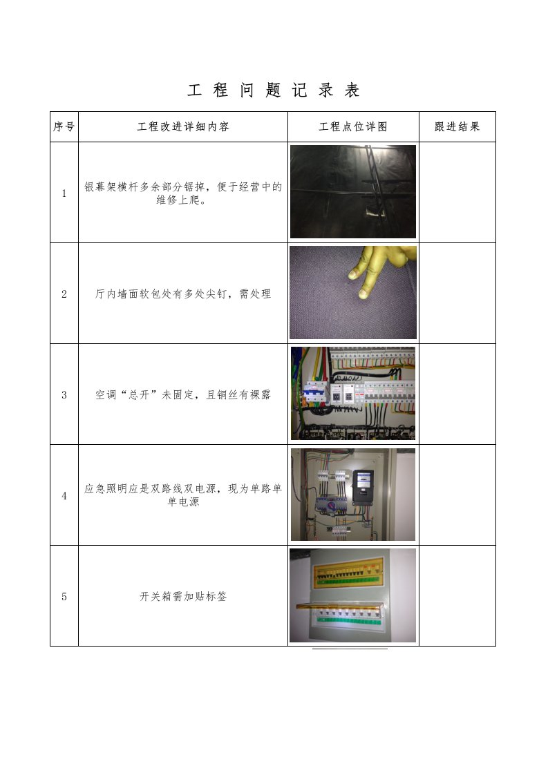 工程问题记录表汇总5月22日更新