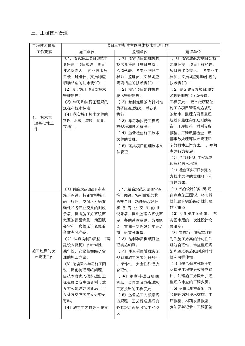 工程技术管理能力