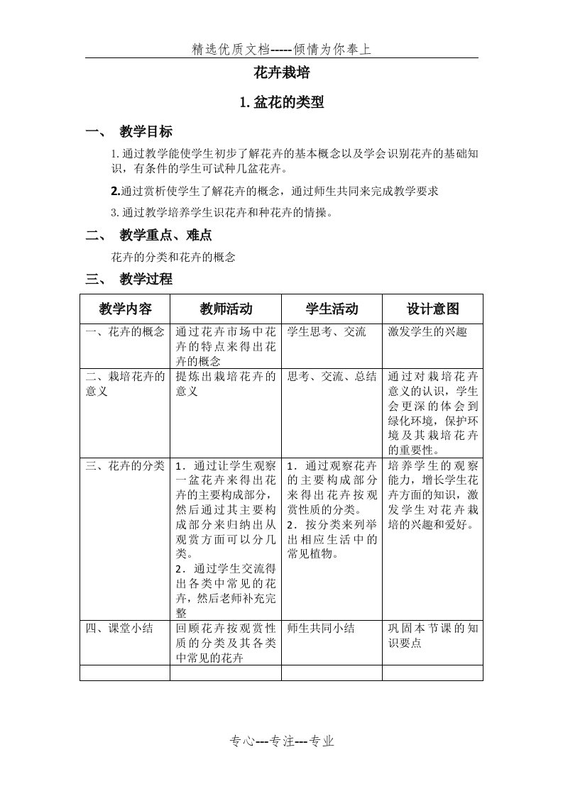 初中劳技园艺教案(共27页)