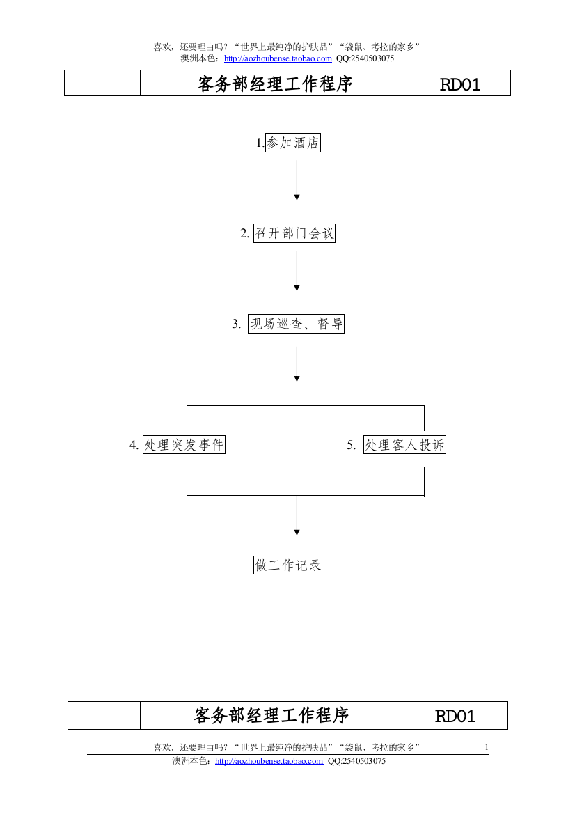 南京中易酒店管理策划有限公司客务部经理工作程序