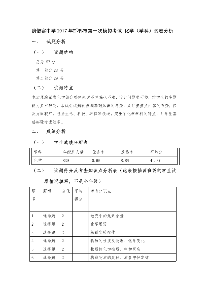 一模化学试卷分析