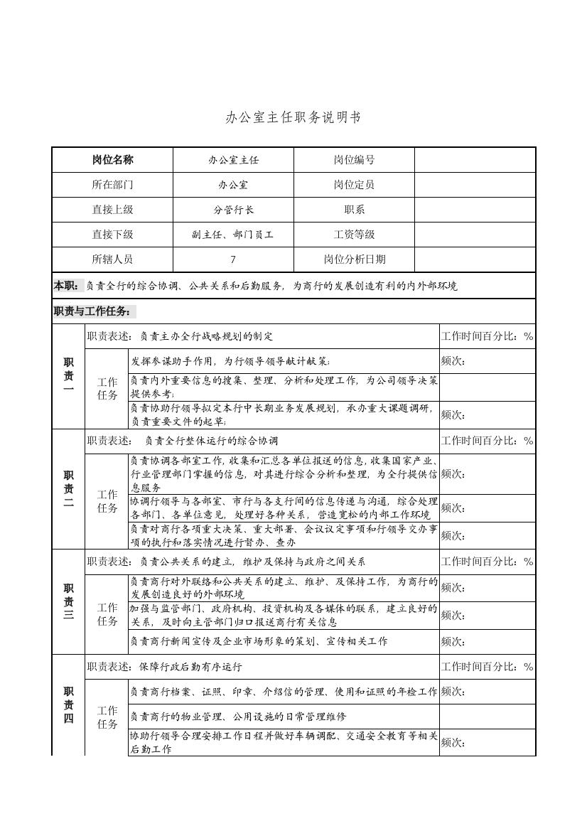 办公室主任岗位职责说明