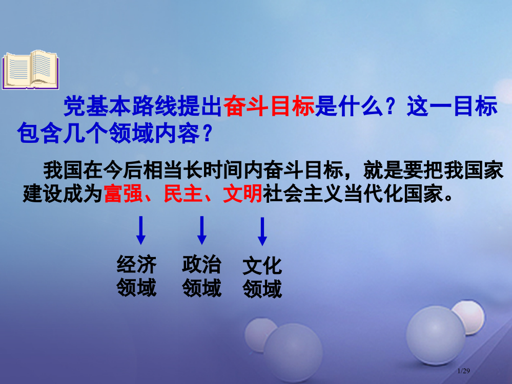 九年级政治全册第一单元认识国情了解制度1.2适合国情的政治经济制度省公开课一等奖新名师优质课获奖PP