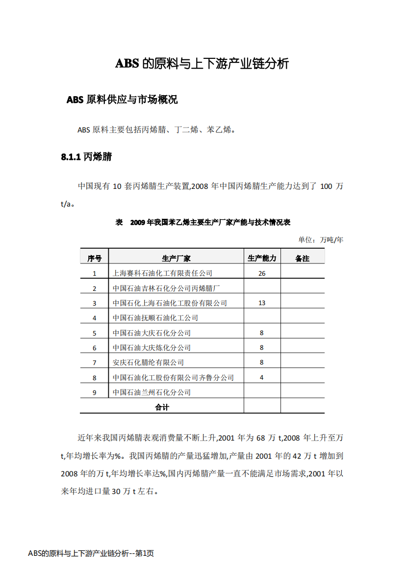 ABS的原料与上下游产业链分析