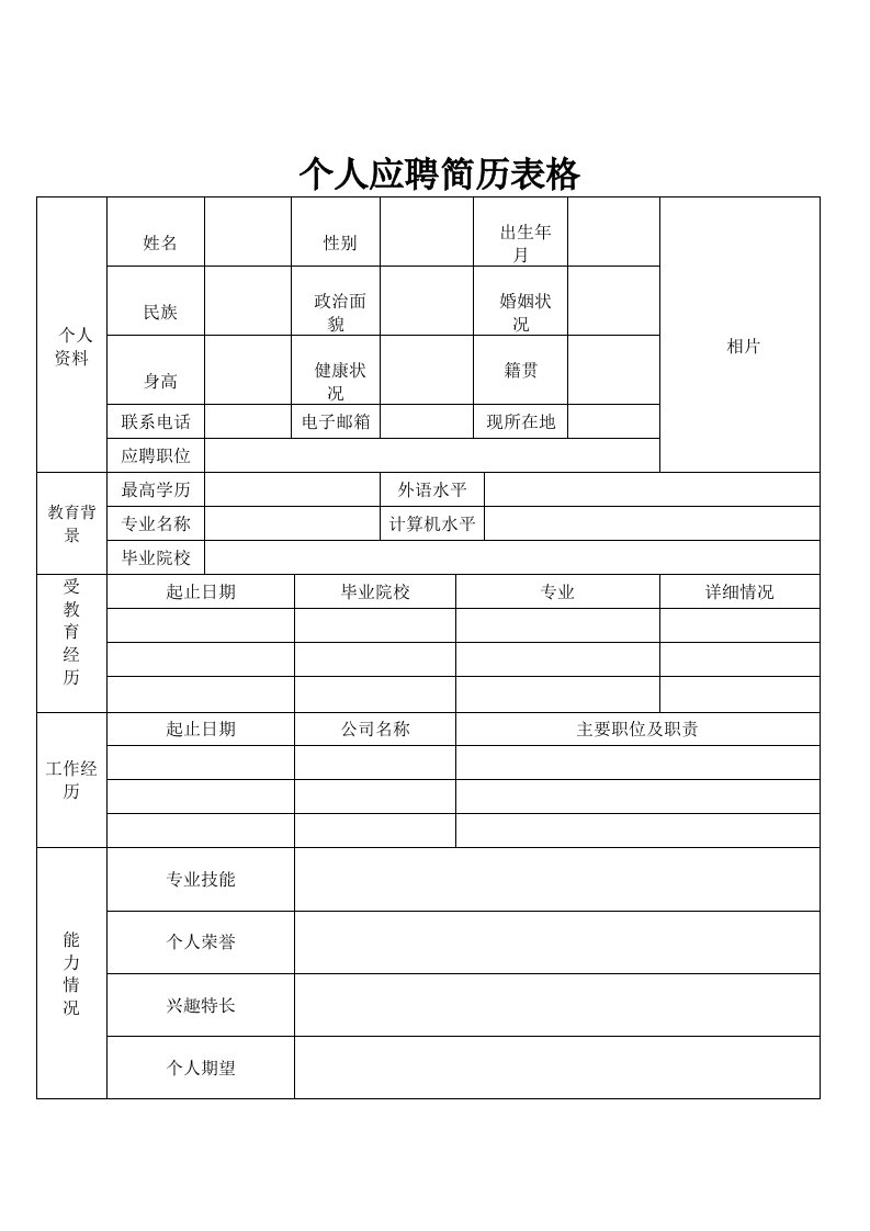 个人应聘简历表格模板下载