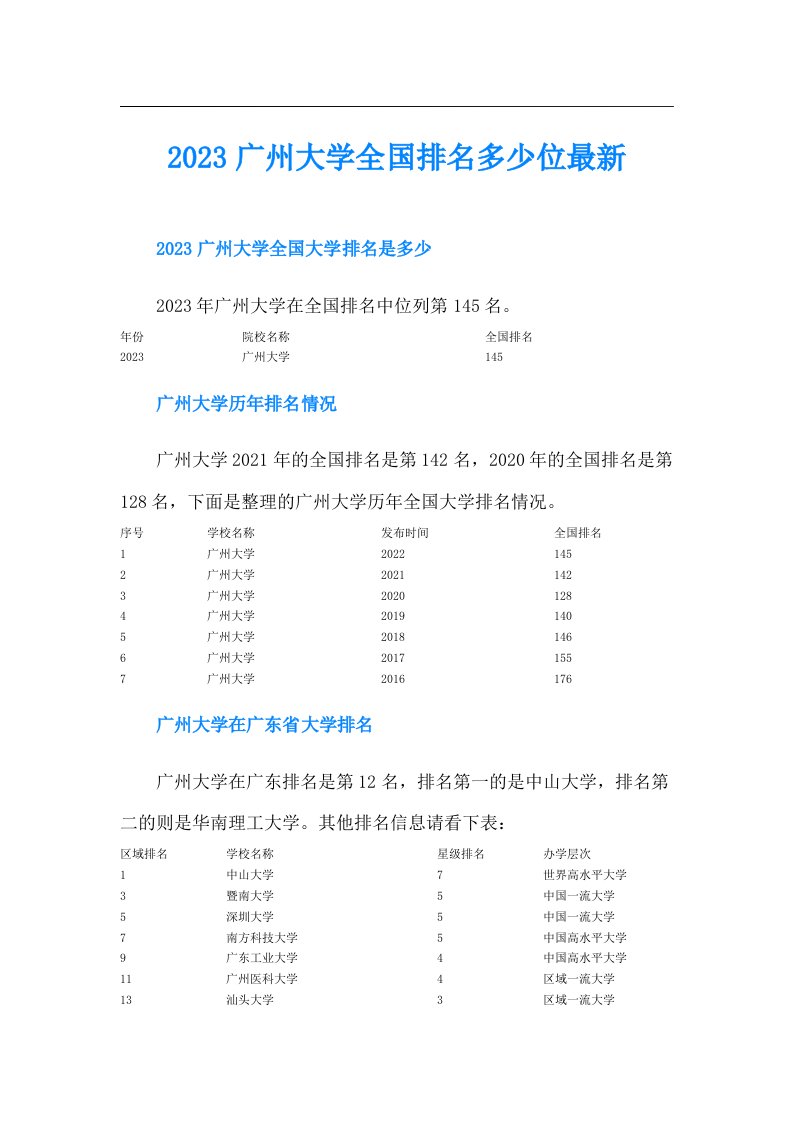 广州大学全国排名多少位最新