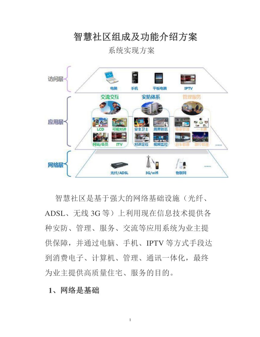 智慧社区组成及功能介绍