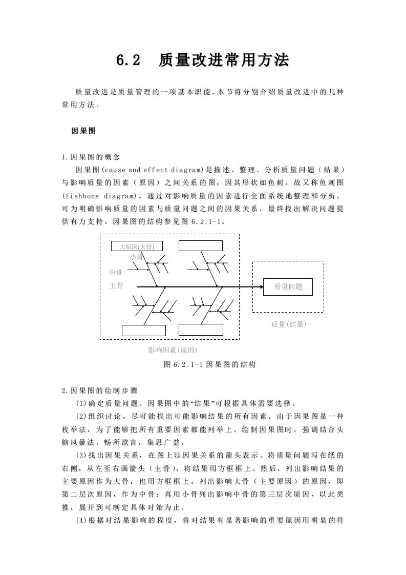 质量改进常用方法