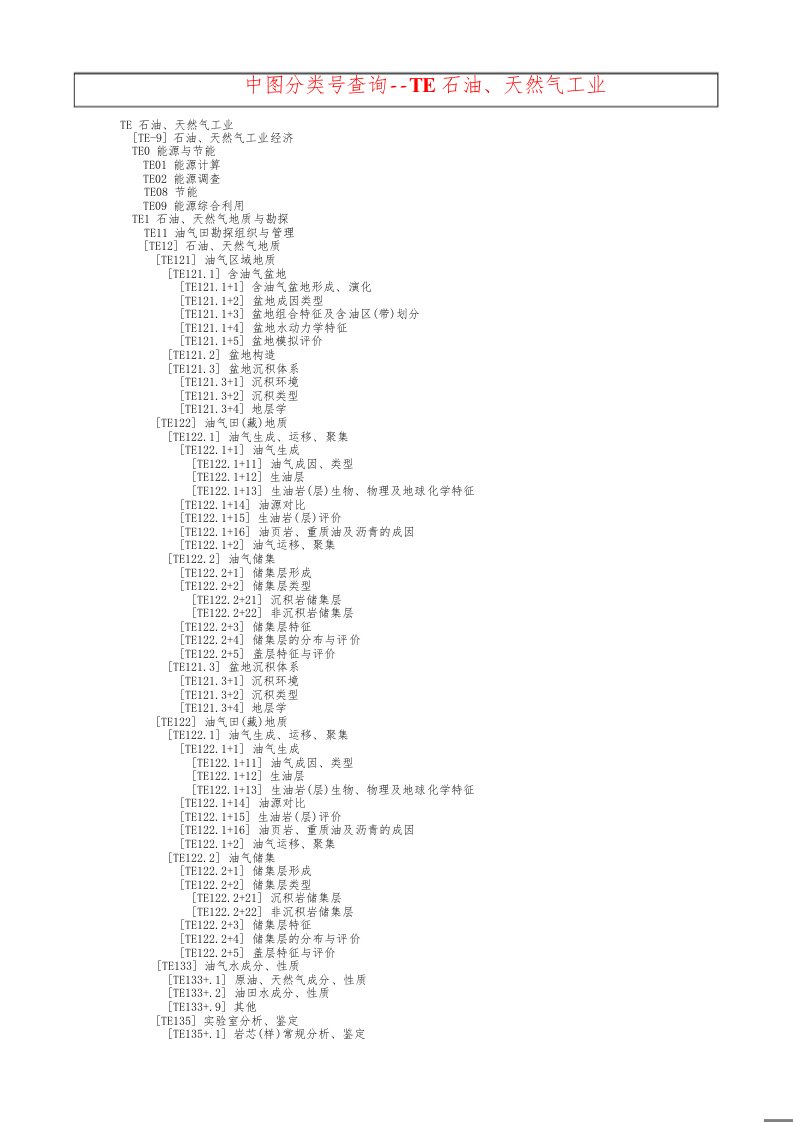 中图分类号查询-TE石油、天然气工业