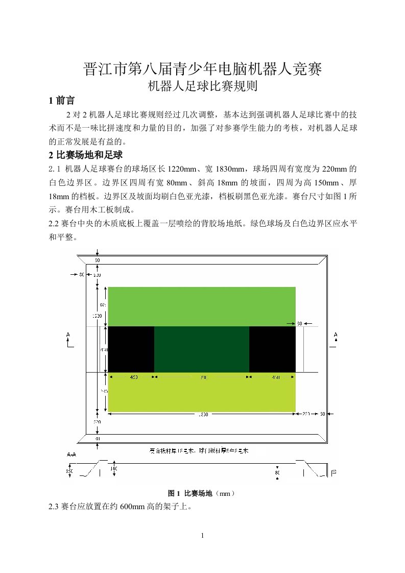 机器人足球比赛规则