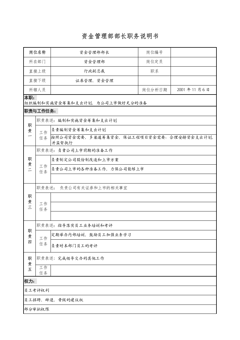 宝地建设集团资金管理部部长职务说明书