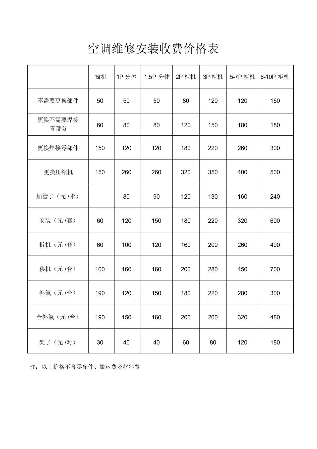 空调维修安装收费价格表