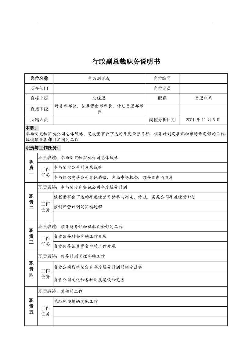 宝地建设集团行政副总裁职务说明书