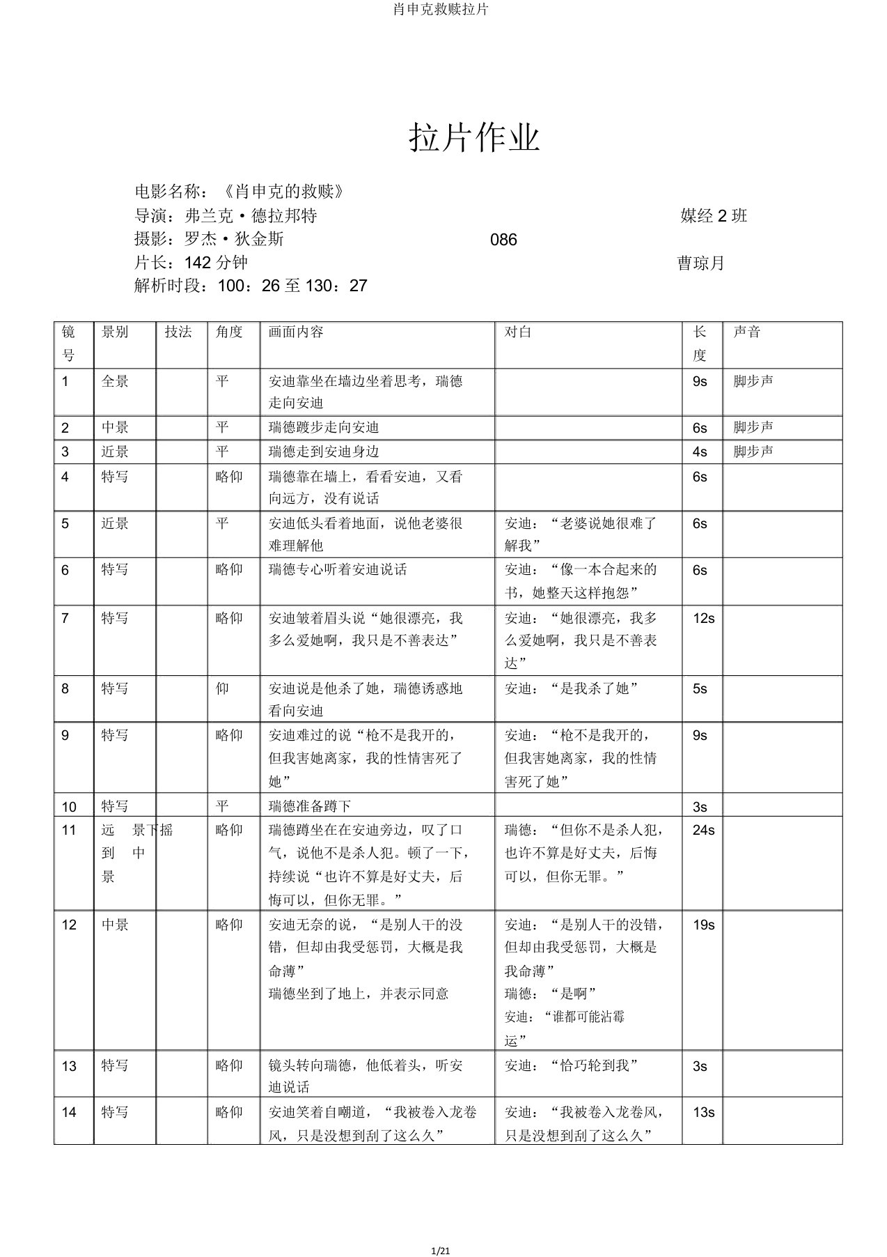 肖申克救赎拉片