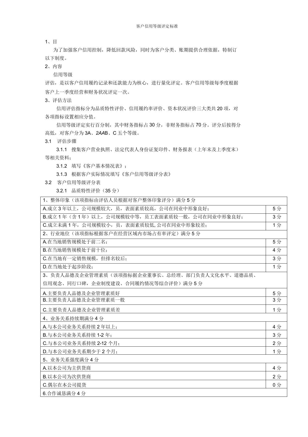 客户信用等级评定标准