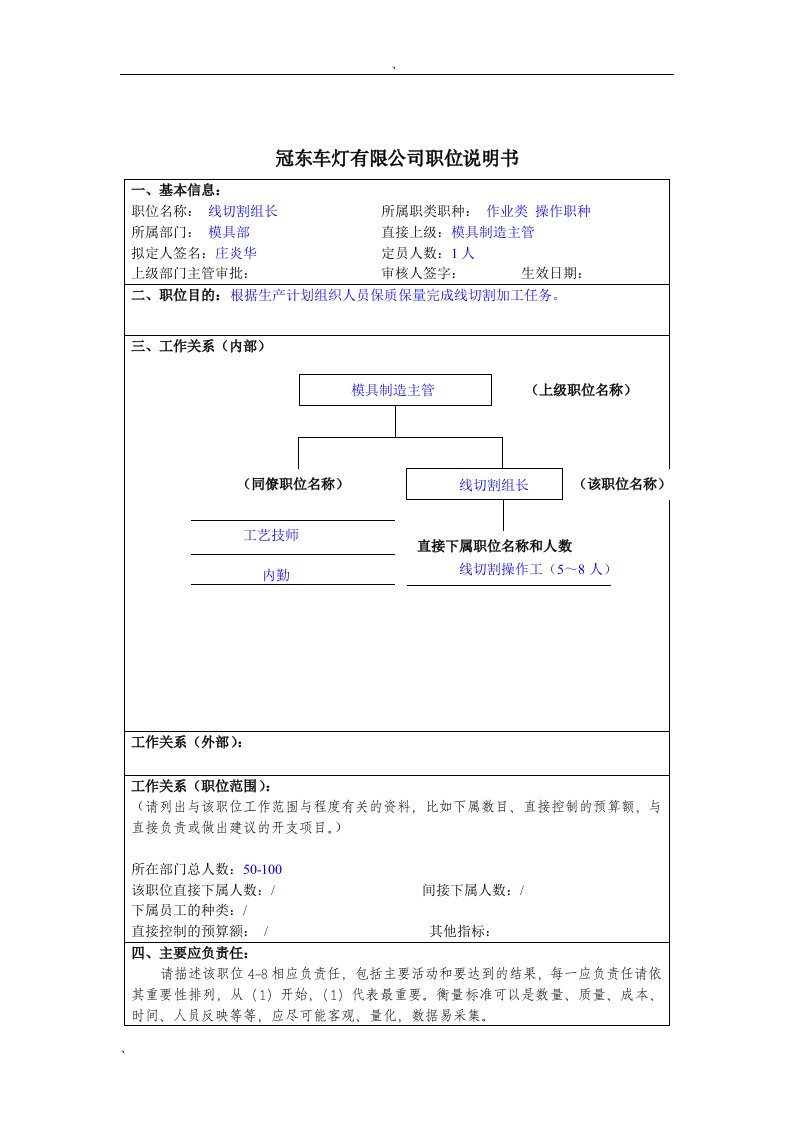 冠东车灯公司模具部线切割组长职位说明书