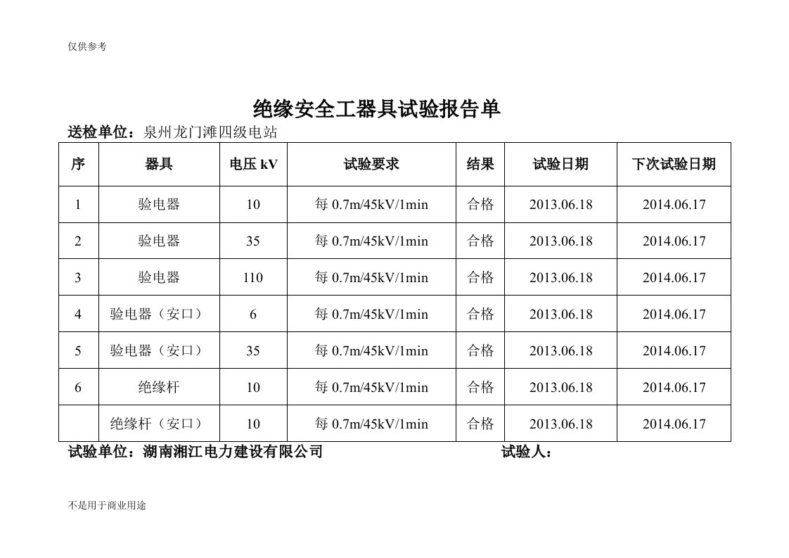 绝缘安全工器具试验报告单