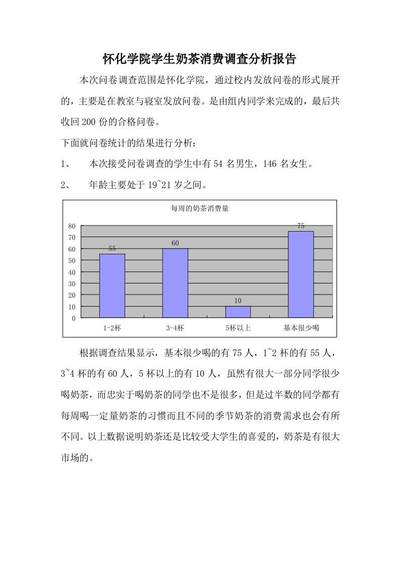 奶茶消费调查报告