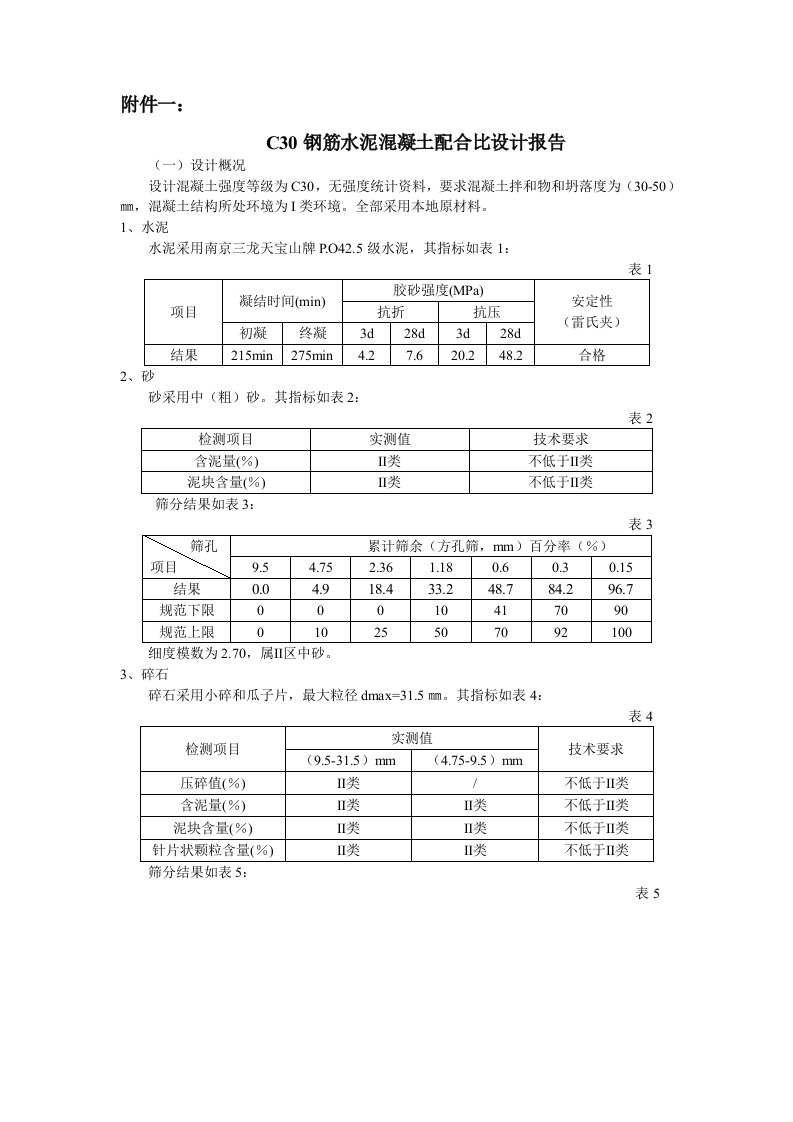 C30水泥混凝土配合比设计